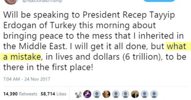 Trump Tweet Middle East Mistake November 24, 2017