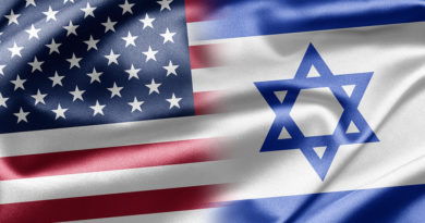 United states of America and Israel flags