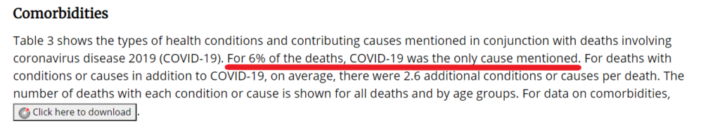 screenshot CDC COVID-19 comorbidity for week ending 20200822