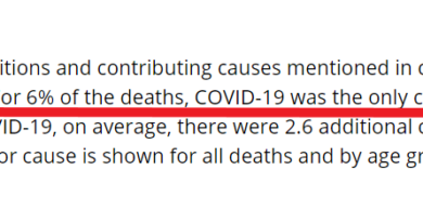 screenshot CDC COVID-19 comorbidity for week ending 20200822