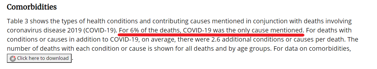 screenshot CDC COVID-19 comorbidity for week ending 20200822