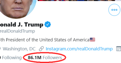 Trump twitter followers as of 20200921